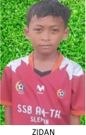 MUHAMMAD ZIDAN MUSYAFFA